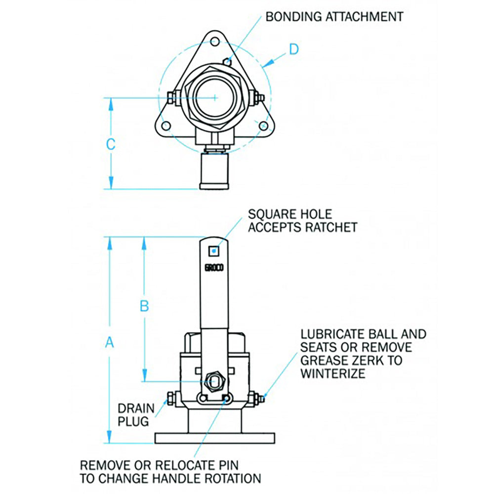 GROCO 1 Bronze TriFlanged Ball Valve Seacock