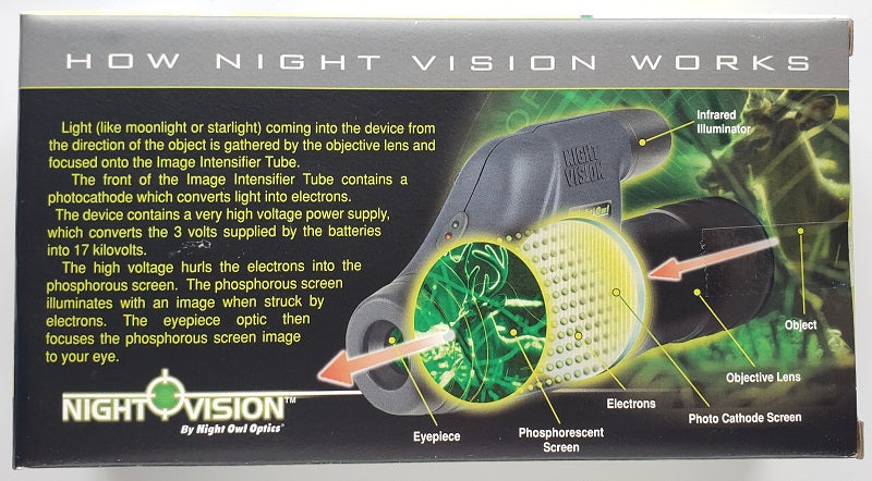 Night Owl Optics Night Vision NOXM50